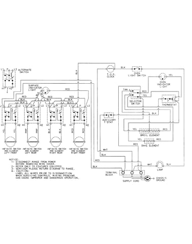 Wiring information