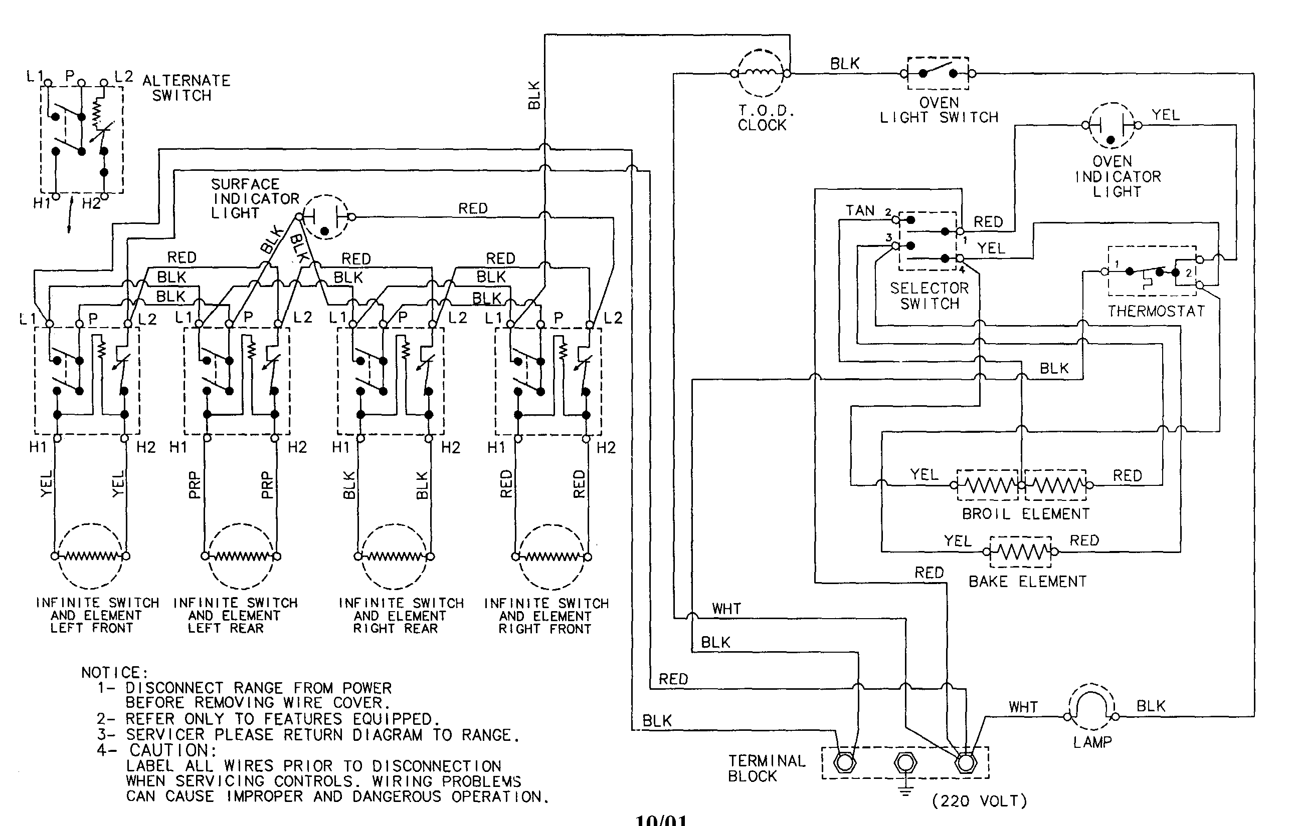 Wiring information