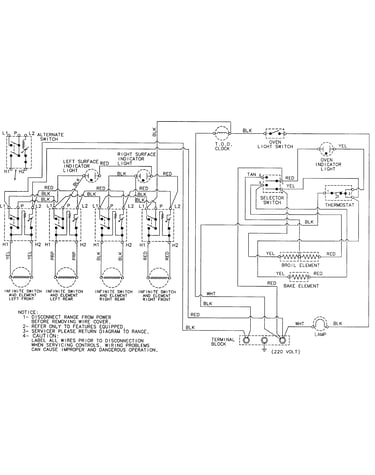 Wiring information