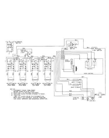 Wiring informaiton