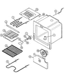 Oven/base