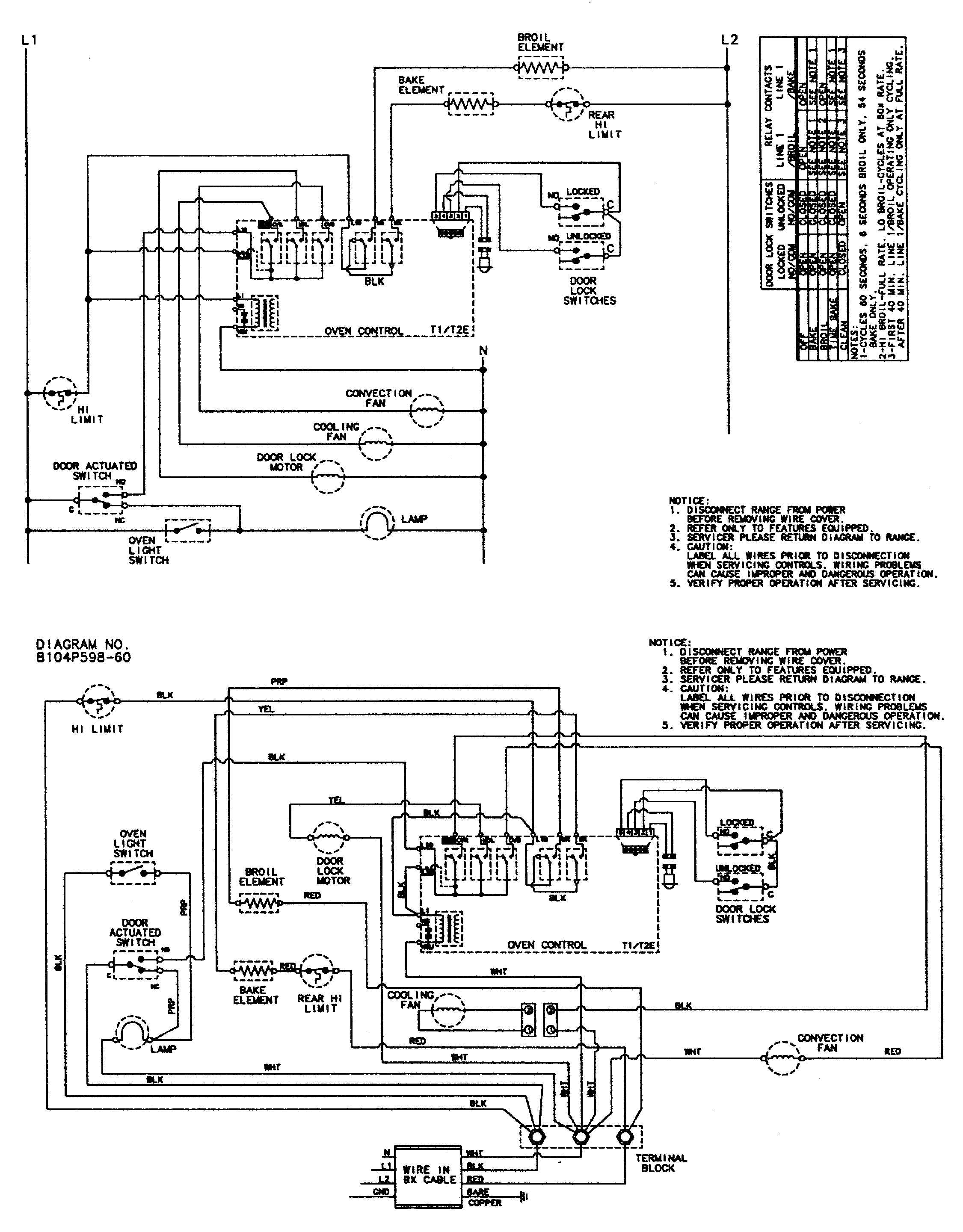 WIRING INFORMATION (MEW6530AA*)