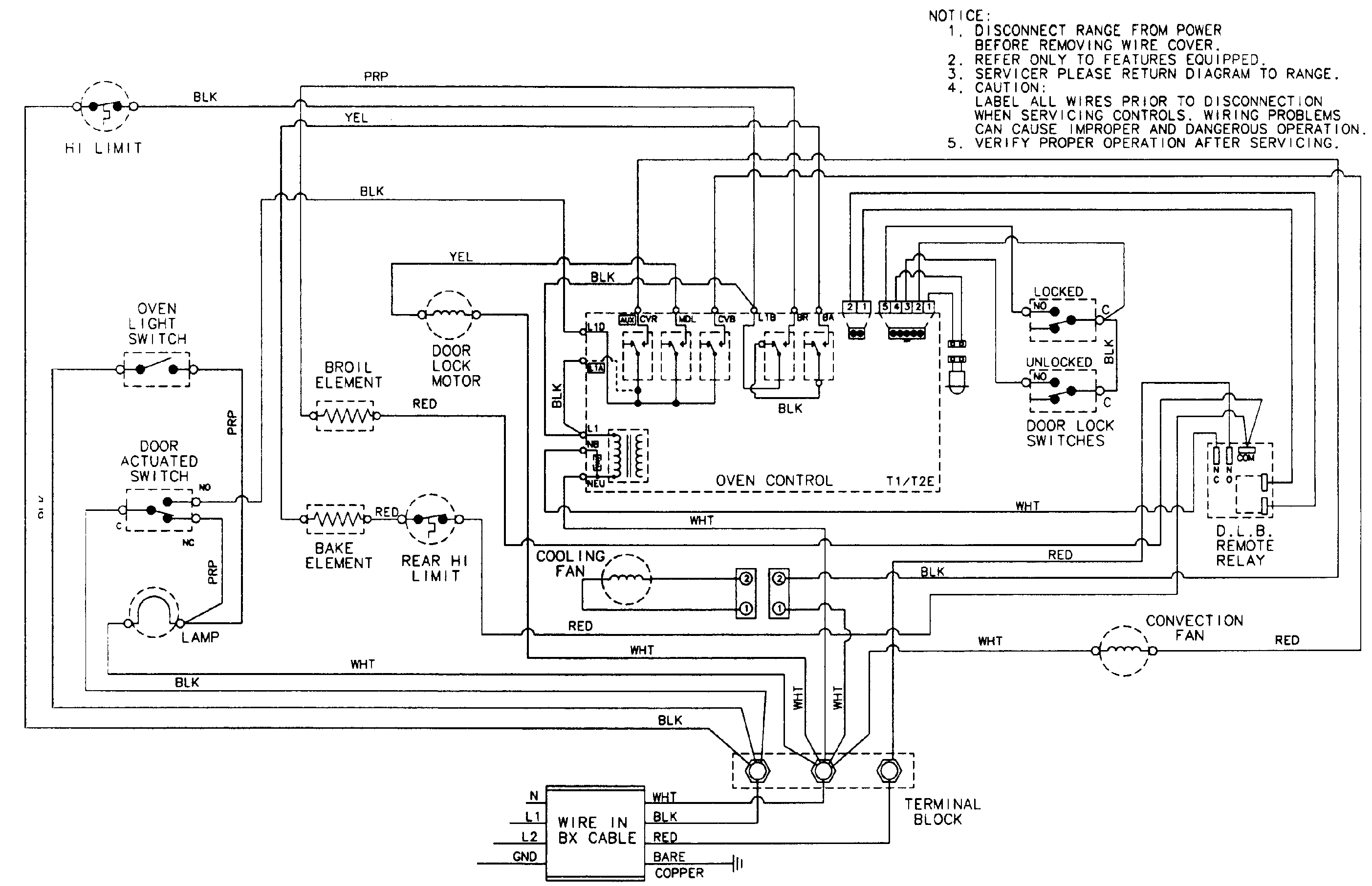 Wiring information (mew6530ac*)