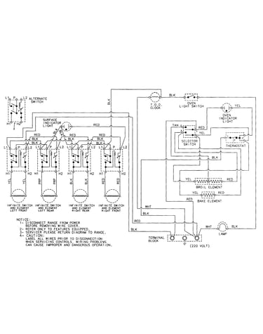 Wiring information