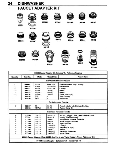 Faucet adapter kit (outside threaded)