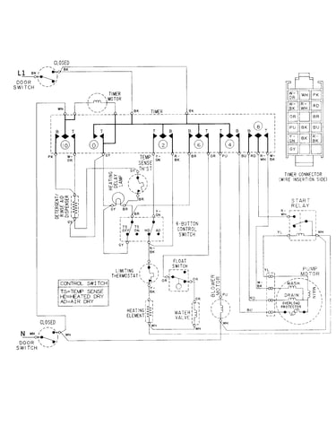 Wiring information