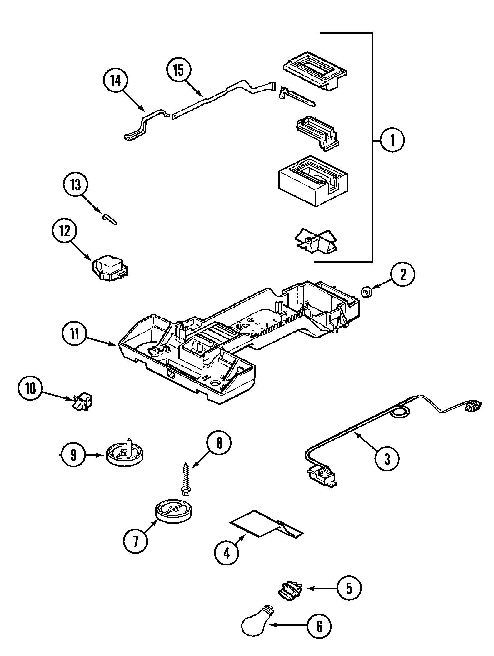 Controls