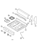Control panel/top assembly