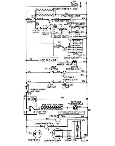 Wiring information