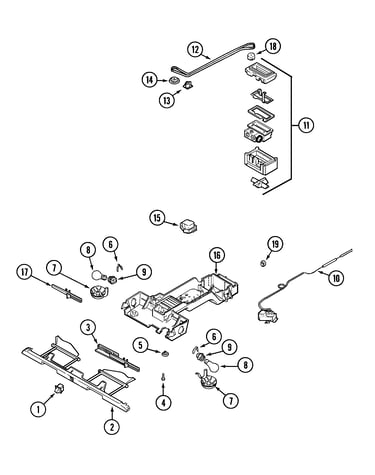 Controls