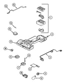 Controls
