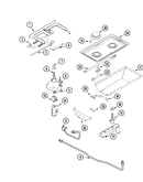 Gas controls
