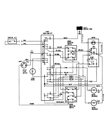 Wiring information