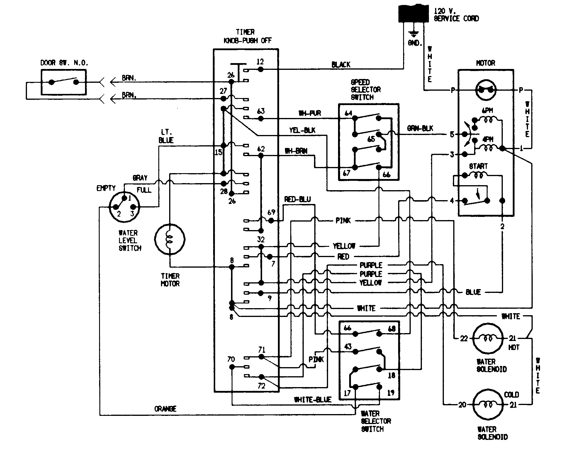Wiring information (lwn204v)