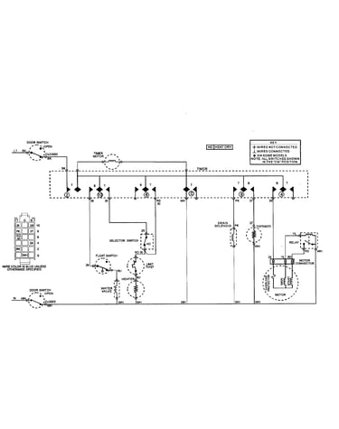 Wiring information (awn/awt)