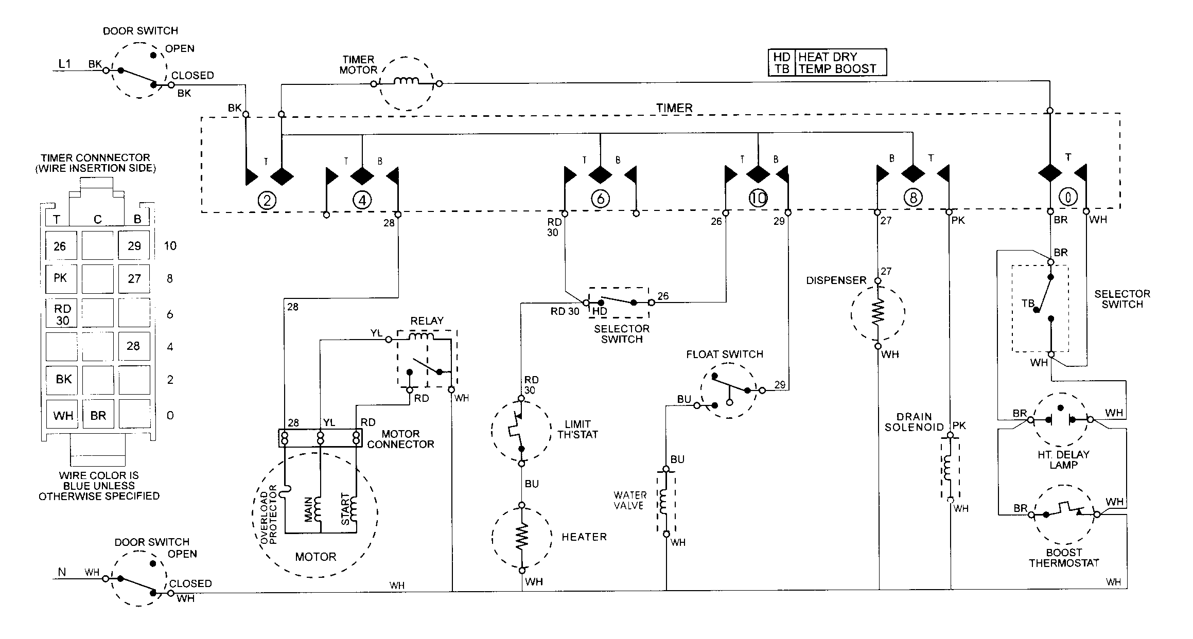 WIRING INFORMATION (AWE,AWZ)