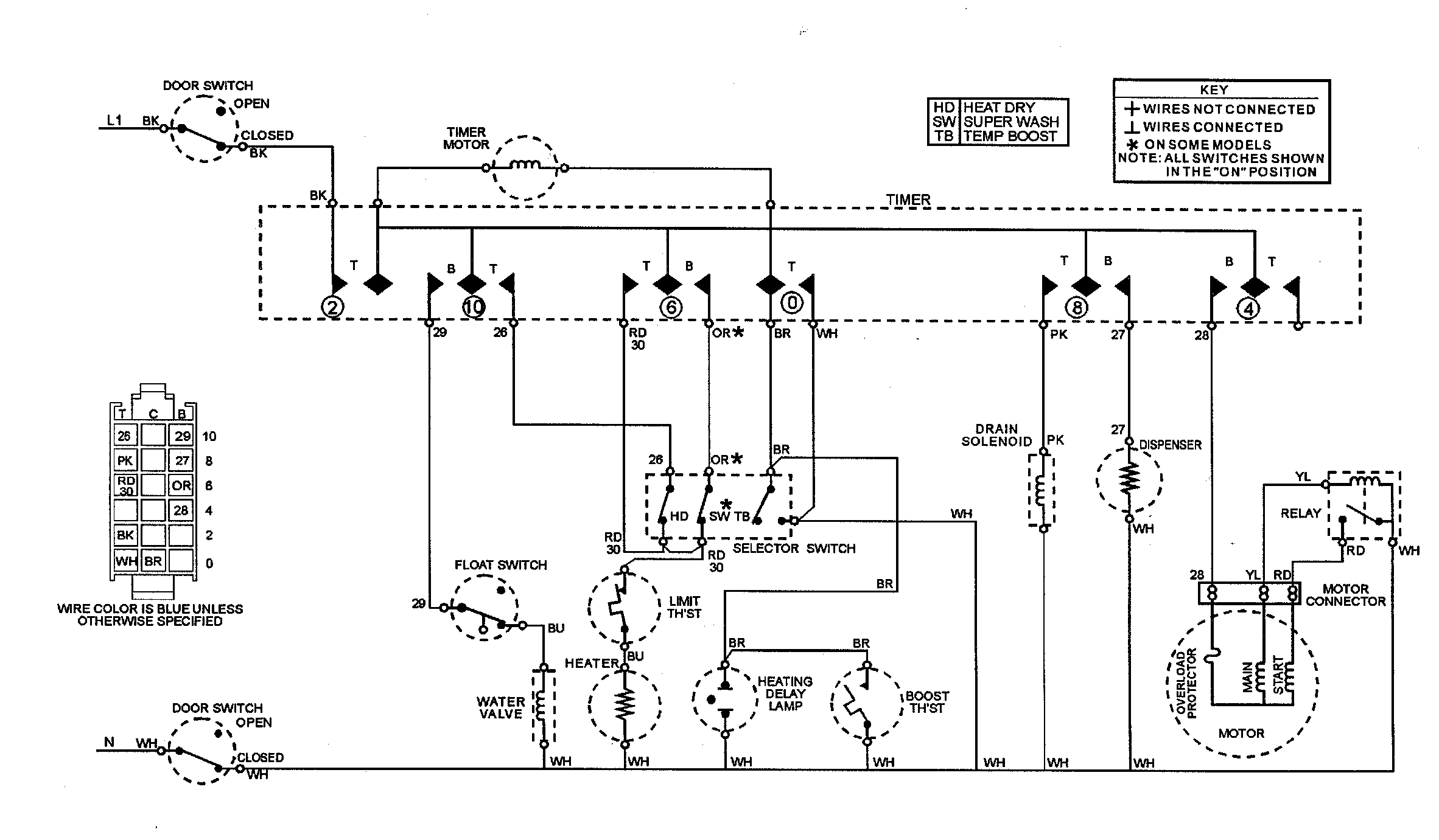 Wiring information (awn,awt)