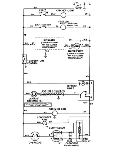 Wiring information