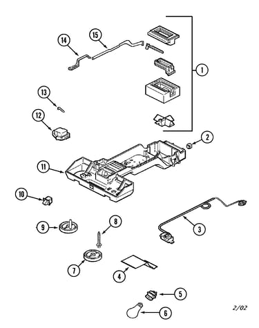 Controls