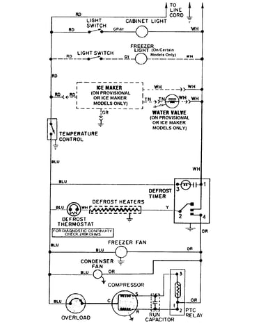 Wiring information