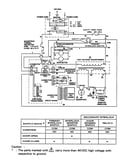 Wiring information