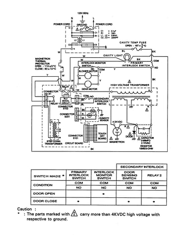 Wiring information
