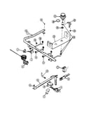 Gas controls