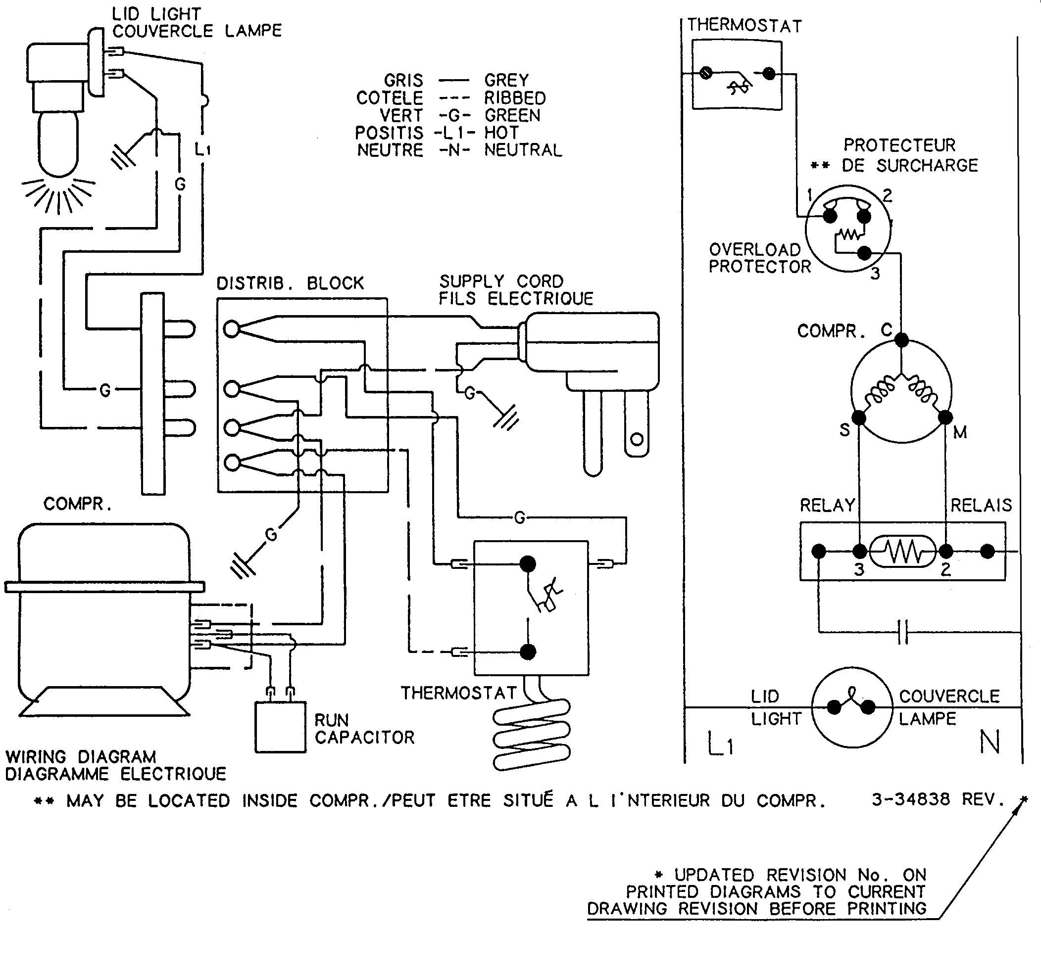 Wiring information
