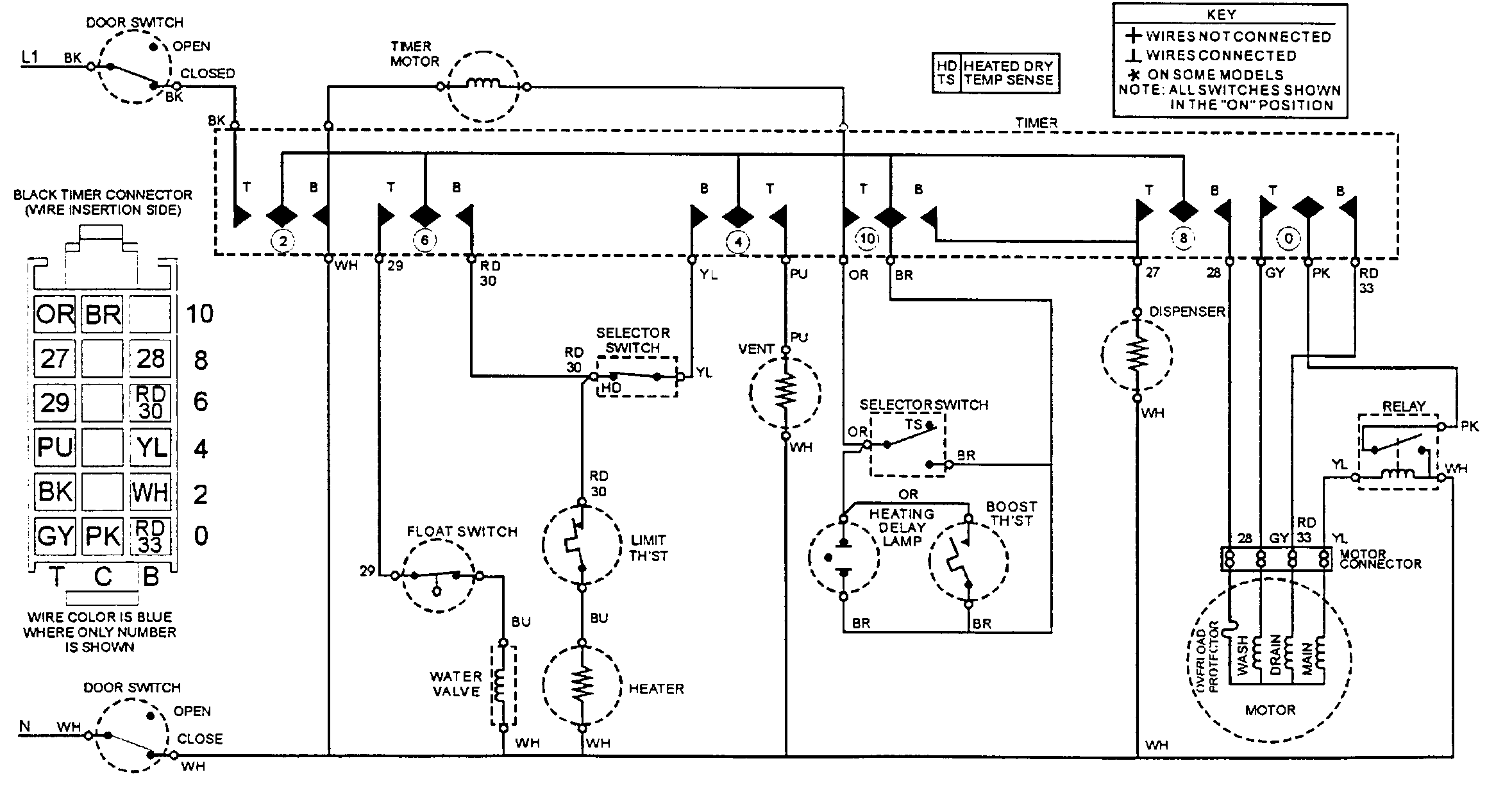 Wiring information