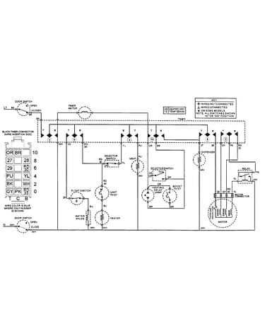 Wiring information