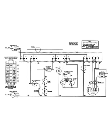 Wiring information