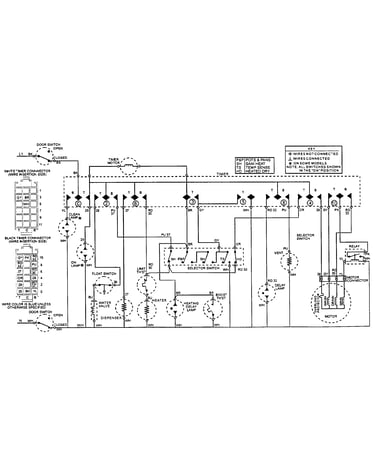 Wiring information