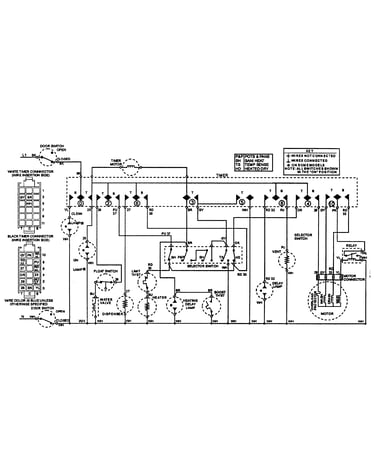 Wiring information