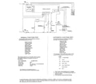Maytag MDB8000AWW wiring information diagram