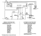 Maytag MDB9000AWB wiring information diagram
