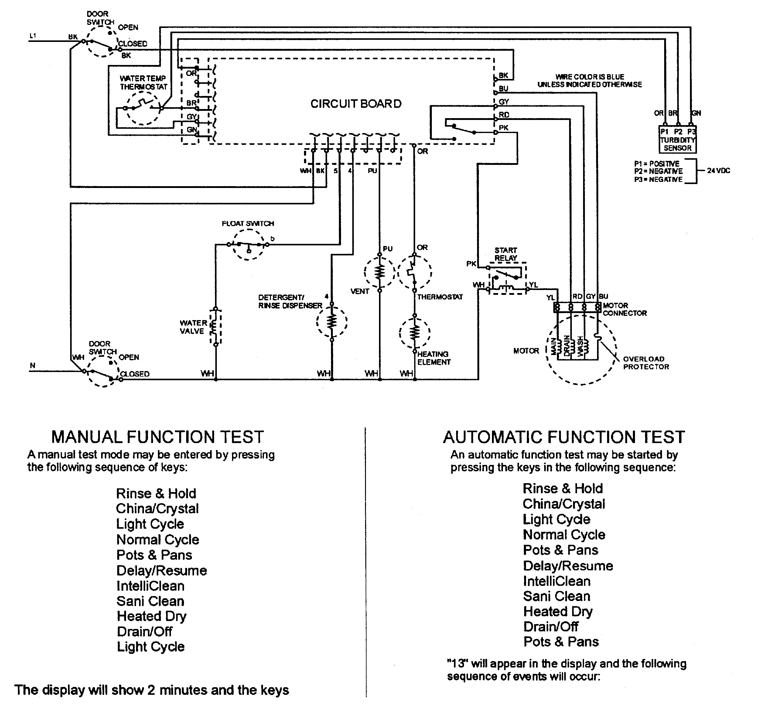 Wiring information