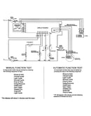 Wiring information