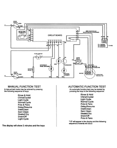 Wiring information