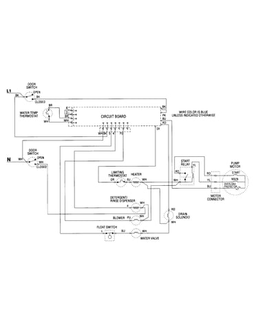 Wiring information