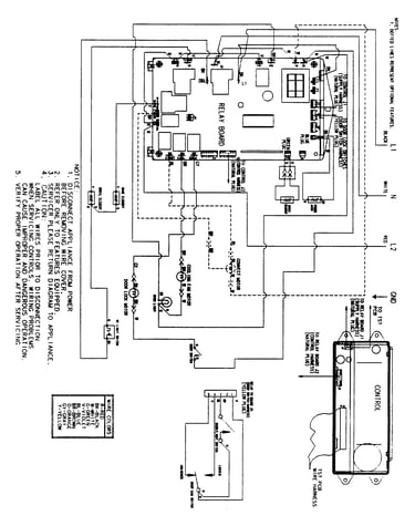 Wiring information