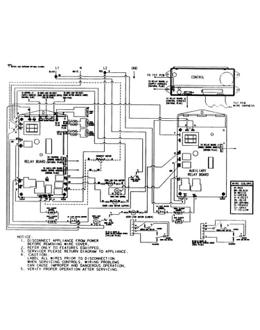 Wiring information