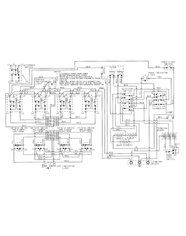 Wiring information
