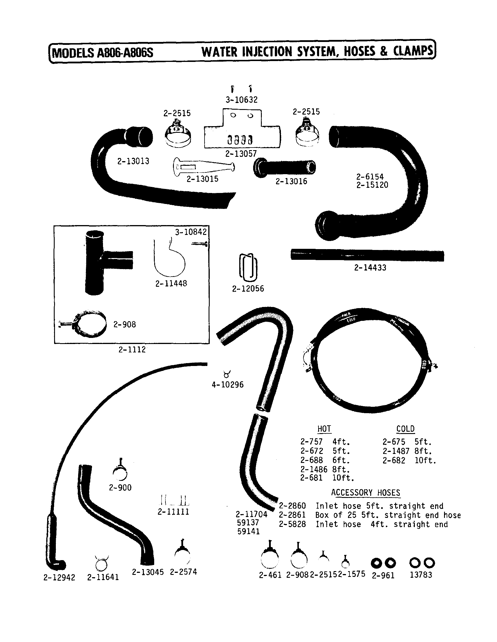 Water injection system