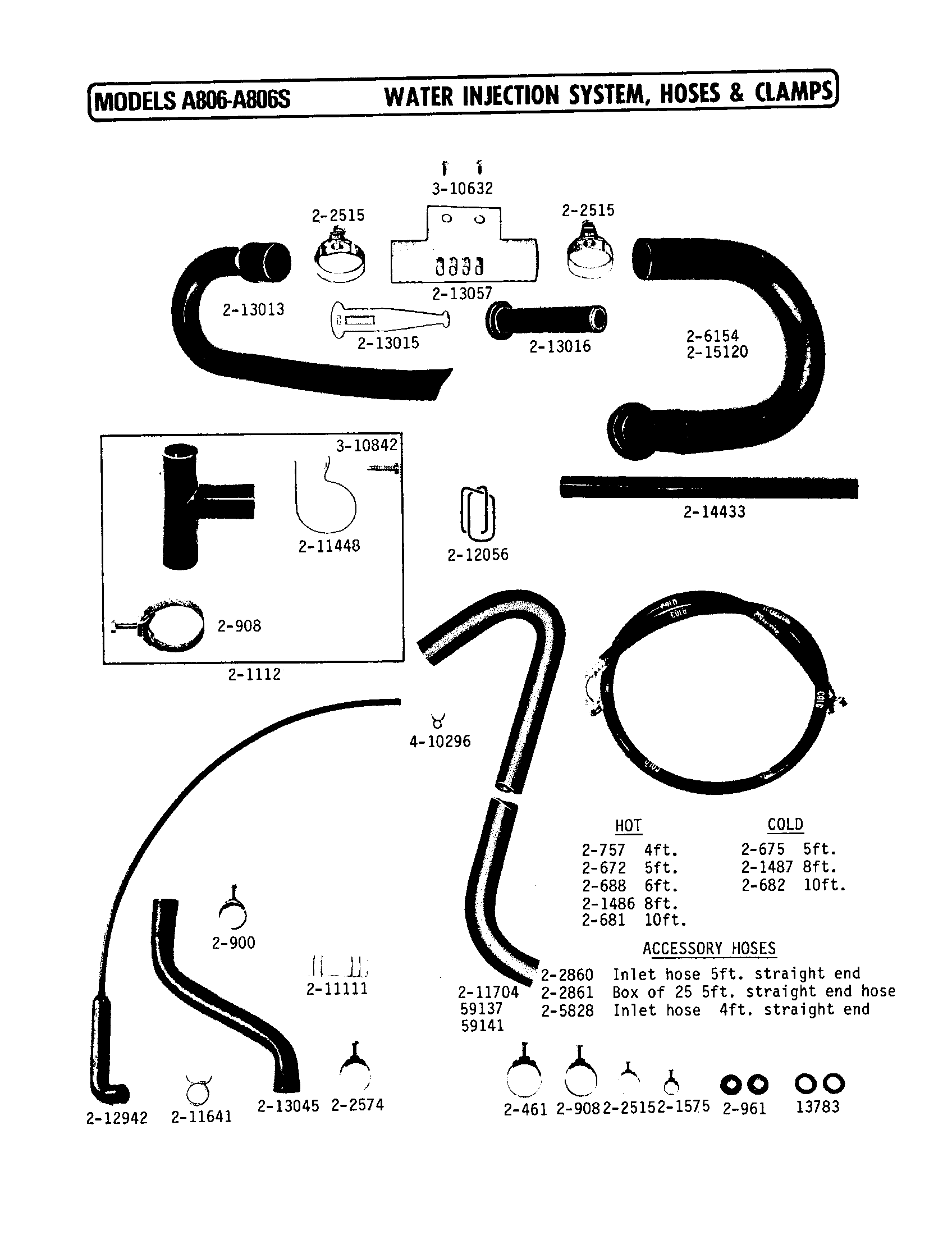 Water injection system