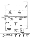 Wiring information