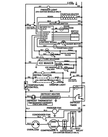 Wiring information