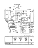 Wiring information