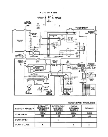 Wiring information
