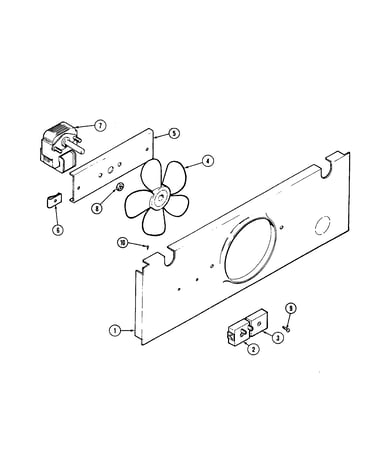 Blower motors