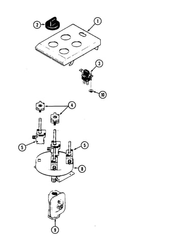 Switches